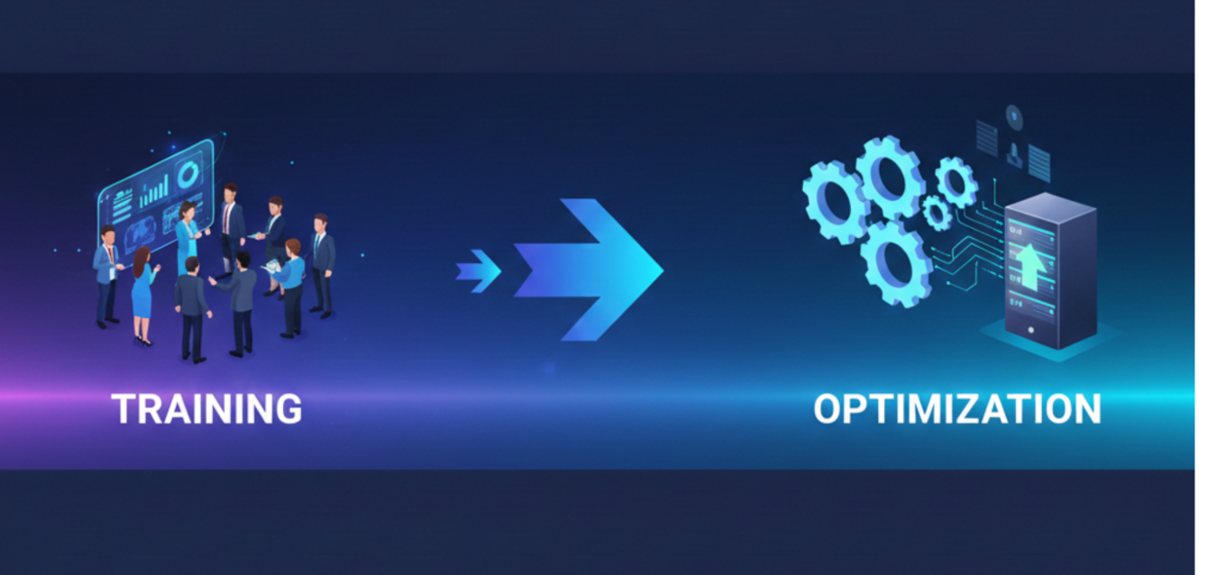 Training & Optimization - Blog Image